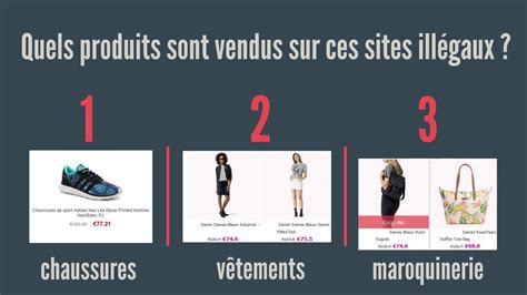 vetement marque pas cher contrefaçon belgique